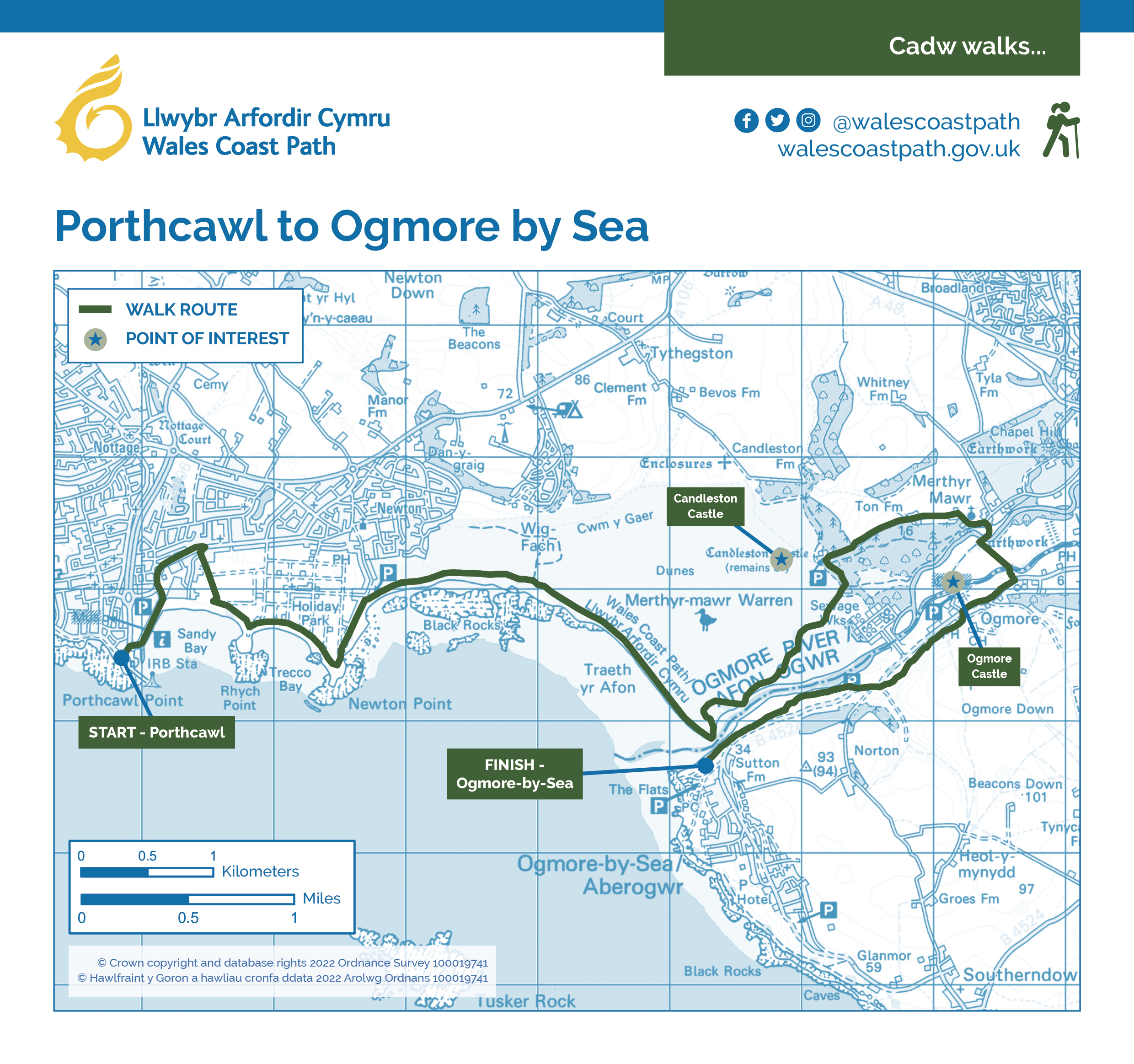 Wales Coast Path   Porthcawl To Ogmore By Sea